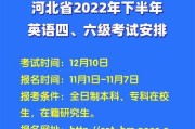 2022年6月份英语六级报名时间(2021年6月大学英语六级考试报名时间)