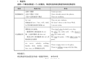 初中所有英语语法思维导图_初中所有英语语法