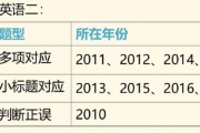 关于考研英语一题型及分值204的信息