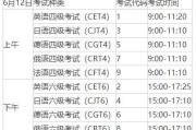 英语六级考试时间报名2021_英语六级考试时间报名