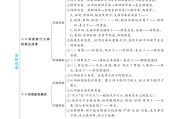 初中语文阅读理解解题方法_初中语文阅读理解套路