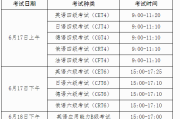 关于2023年3月英语六级分数线的信息