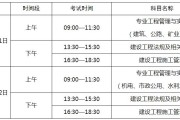 全国大学英语六级考试官网准考证打印(2021英语六级准考证打印官网)