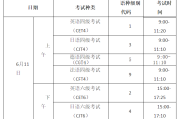 英语四级报名时间_英语四级报名时间2024年下半年