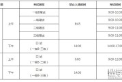 全国公共英语等级考试报名时间2021_全国公共英语等级考试报名时间