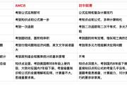 美国初中数学竞赛题_美国初中数学竞赛题2021年几何