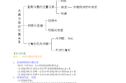 初中数学圆的知识点归纳总结(初中数学圆的知识点归纳总结图片)