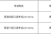 英语六级考试时长多少时间(英语六级考试时长多少)