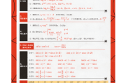 高中数学公式大全最新整理版_高中数学公式大全最新整理版图片