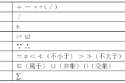 高中数学符号读法大全_高中数学符号读法大全及意义图片