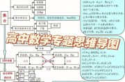 高中数学必修一第一单元思维导图人教版_高中数学必修一第一单元思维导图