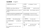 初中英语初一_初中英语初一至初三全程知识点总结