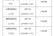 全国公共英语等级考试时间(全国公共英语等级考试时间上半年什么时候出成绩)