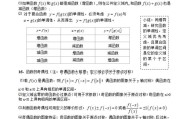 高中数学公式大全文科_高中数学公式大全最新整理版