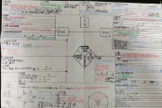 高中数学第四章思维导图_高中数学第四章思维导图人教版