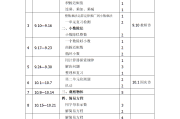 包含五年级数学教研组工作计划的词条