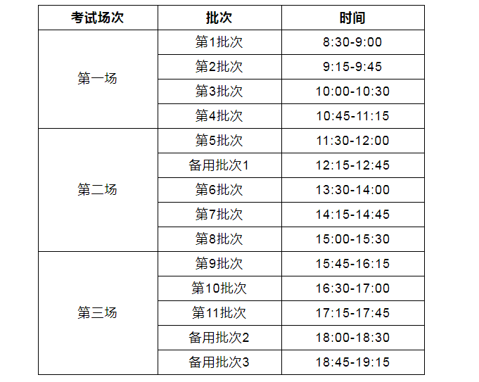 英语6级出成绩时间2022(英语六级报名时间下半年)