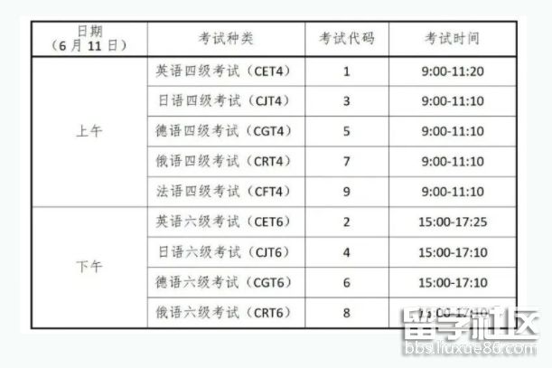 今年英语六级什么时候考试时间_今年英语六级考试时间定了吗