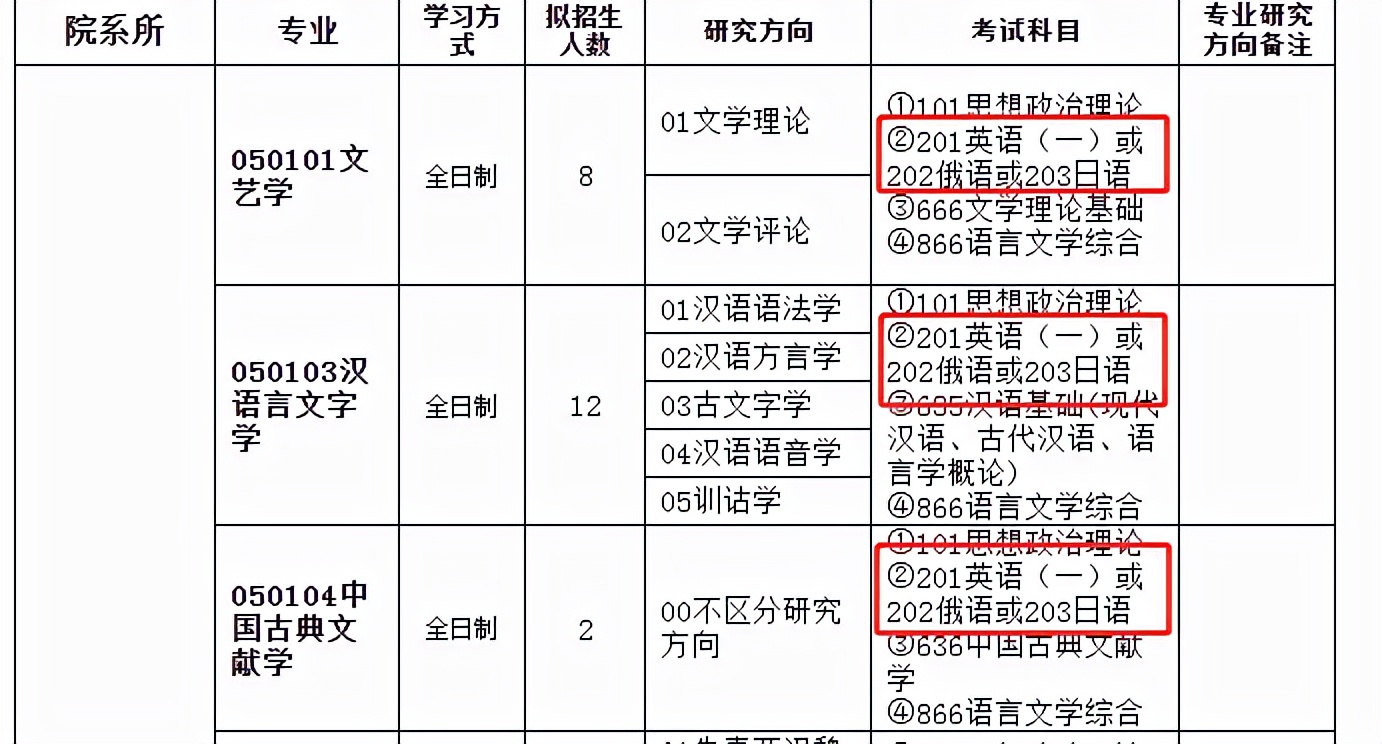 考研英语什么时候考试_考研英语什么时候考试最好