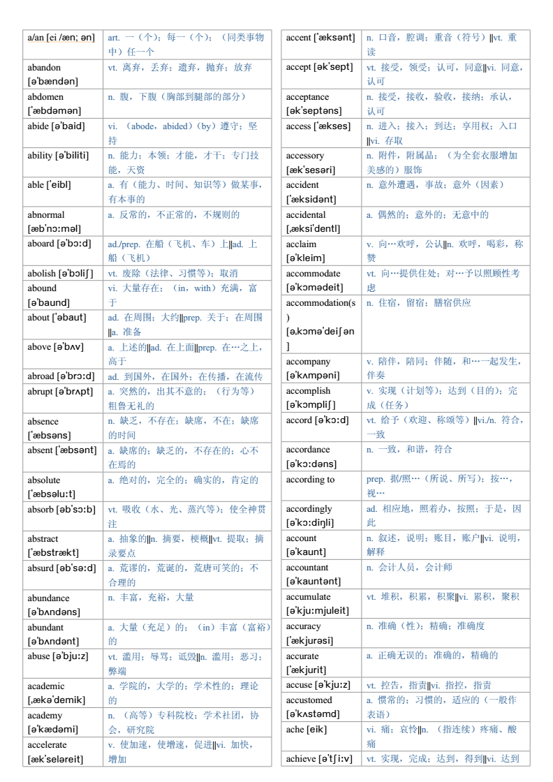 考研英语单词什么时候背完(考研英语单词几月份背完)