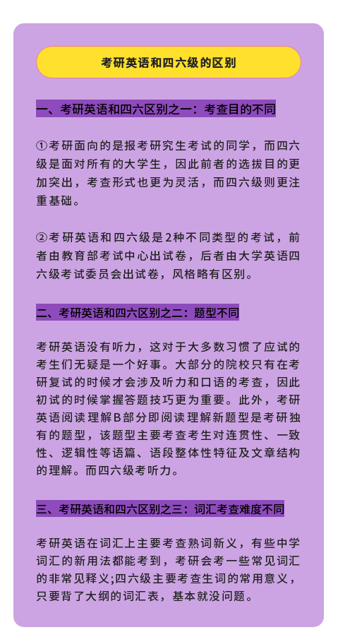 英语考研报班好还是自学好(英语考研报班)