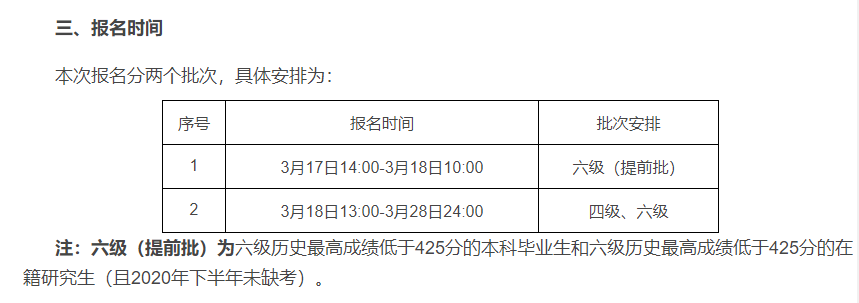 河南英语六级报名时间(河南英语六级报名时间2022)