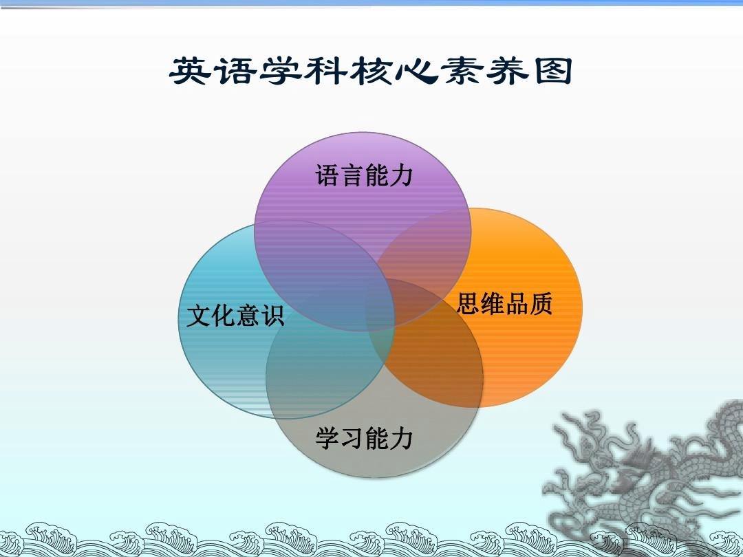 英语教学(英语教学app下载)