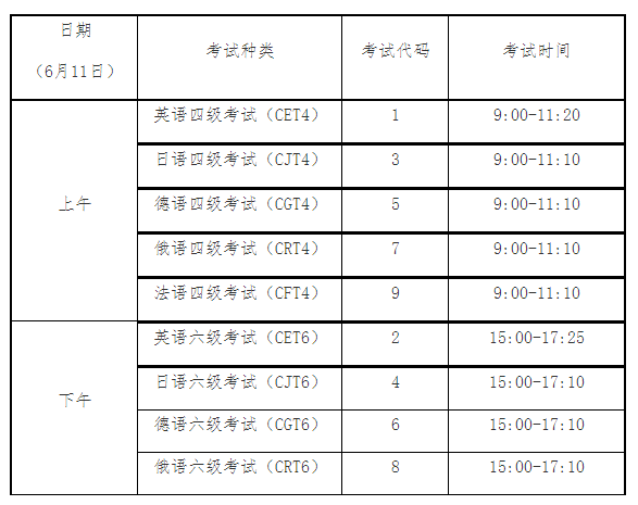 四级英语报考条件_英语四级报考多少钱