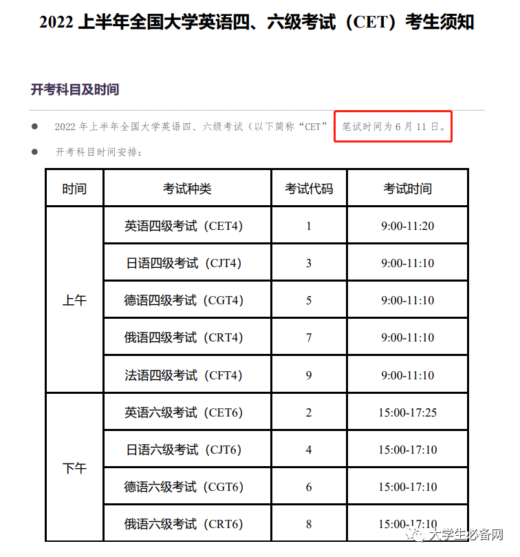 江苏省英语六级考试成绩公布时间2022(江苏省英语六级考试成绩公布时间2022年12月)