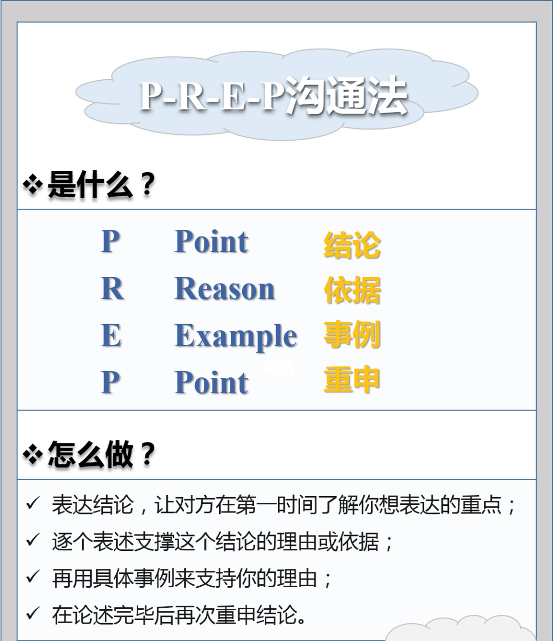 锻炼说话能力的软件_锻炼说话能力的书籍有哪些