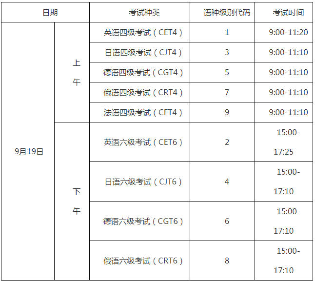 英语四级的考试时间_英语四级的考试时间几月