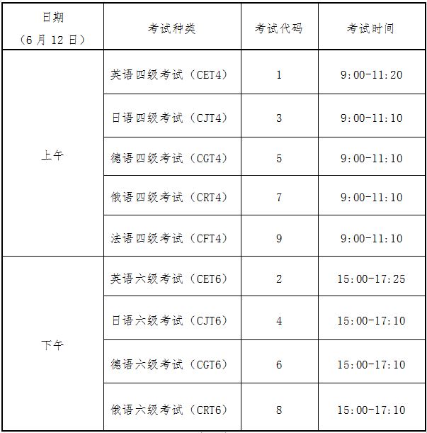 2021年下半年英语四级报考时间(2021年下半年英语四级报名时间截止)