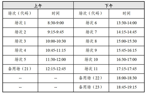 河南省英语六级考试时间2020下半年(河南省英语六级考试2021考试时间)