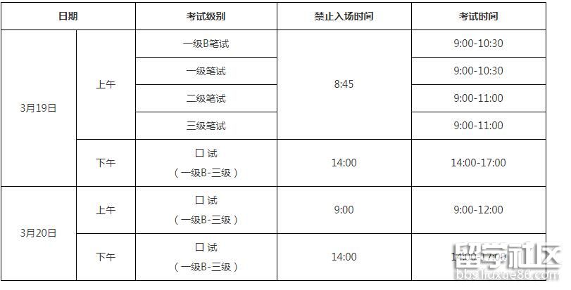 全国公共英语等级考试报名时间2021_全国公共英语等级考试报名时间