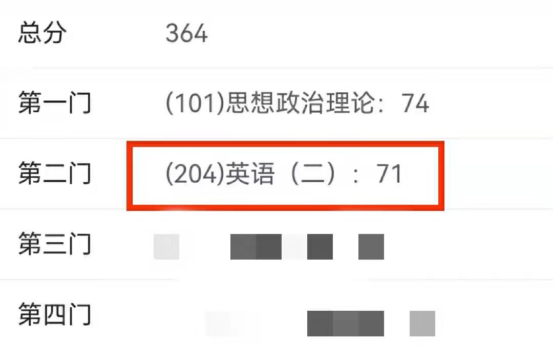 2022考研英语二国家线_考研英语二国家线