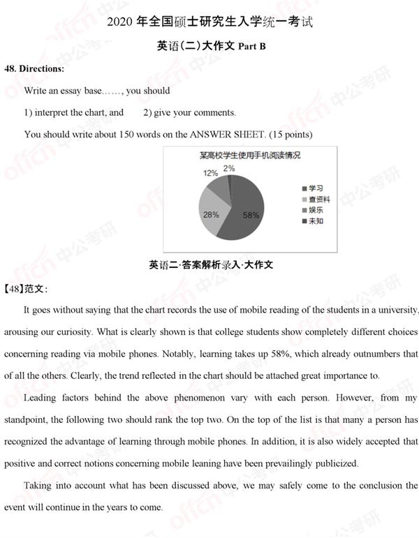 同等学力研究生英语范文2021(同等学力考研英语作文模板)