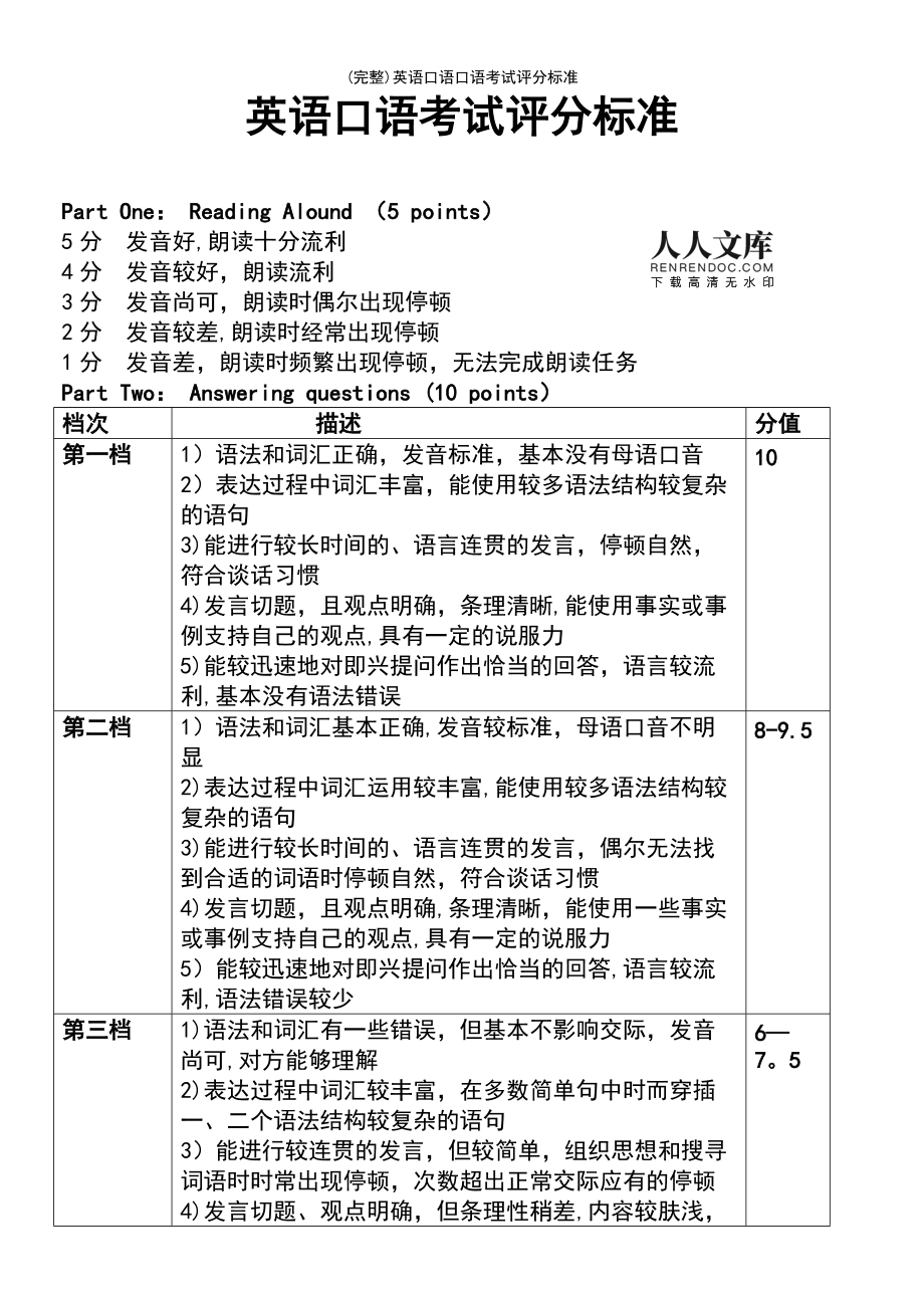 高中英语口语考试考什么内容(江苏高中英语口语考试考什么内容)