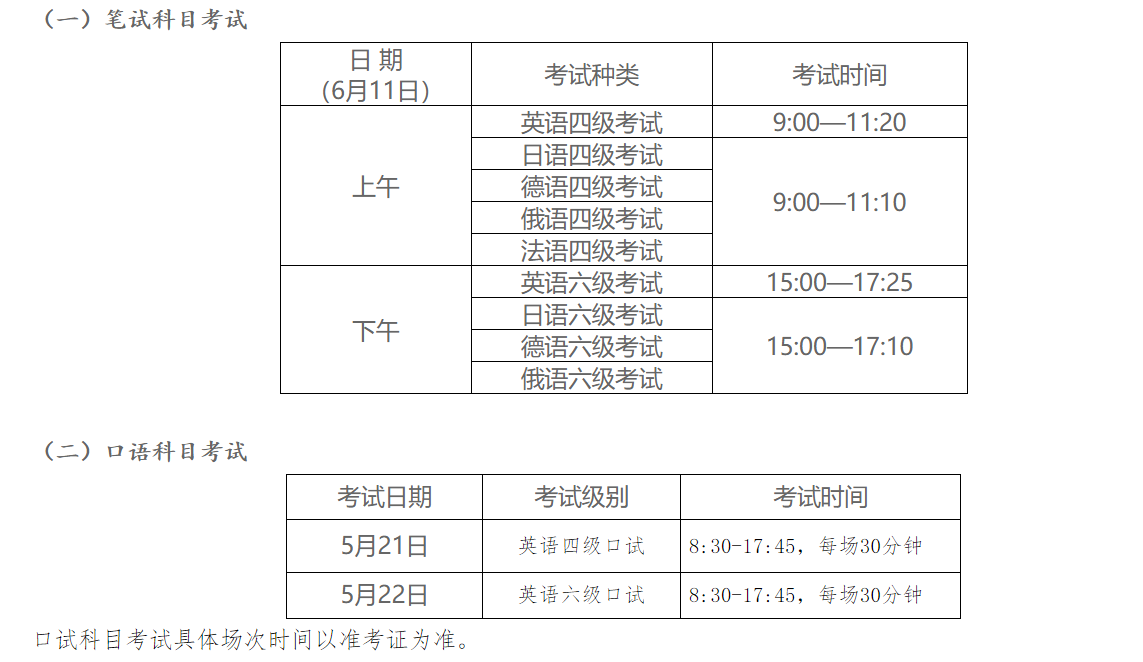 英语六级考试报名时间2022年上半年_英语六级考试2021考试报名时间