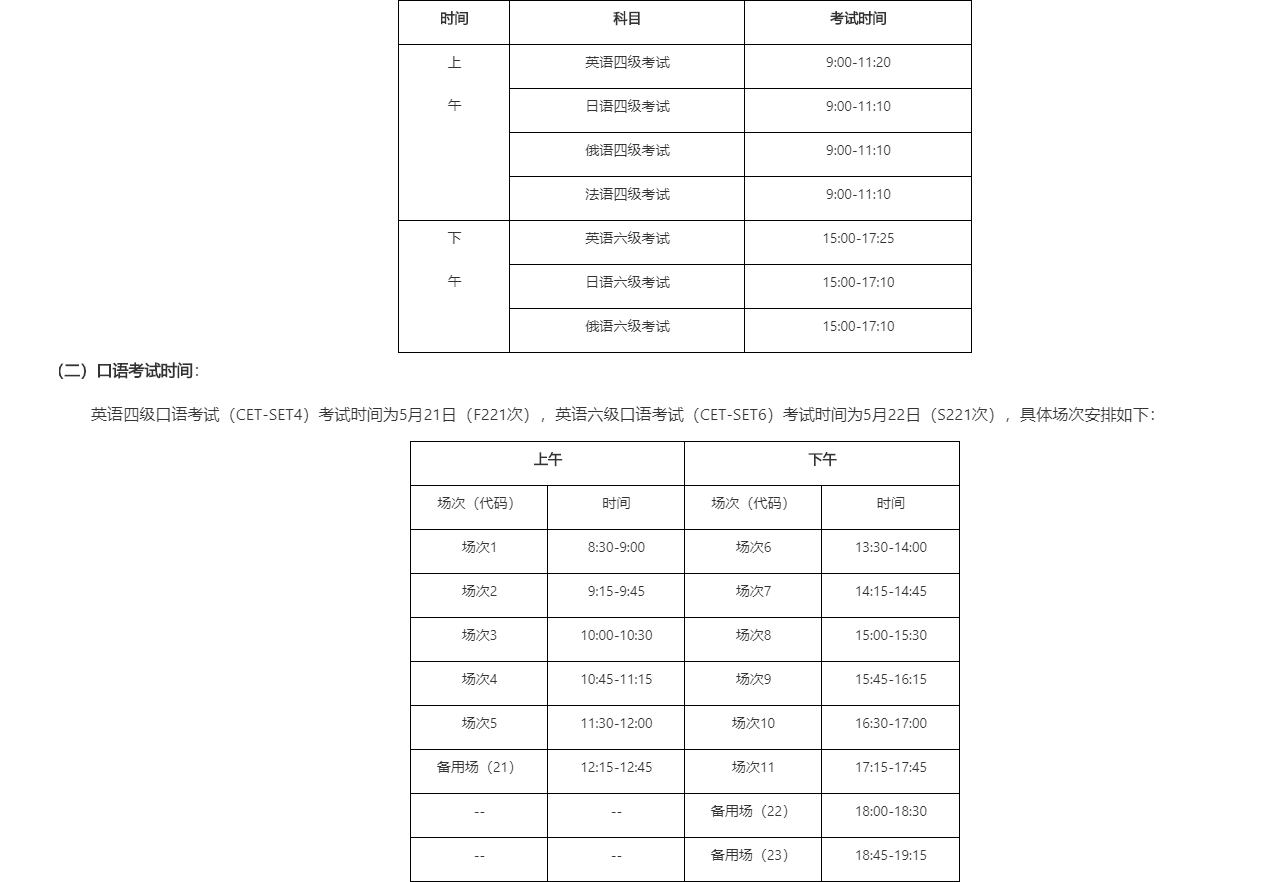 英语六级考试报名时间2022年上半年_英语六级考试2021考试报名时间