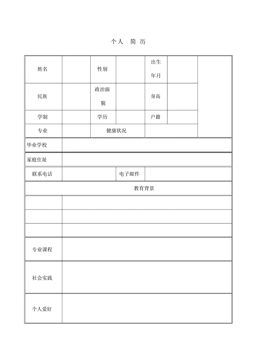 个人简历模板免费(标准个人简历)