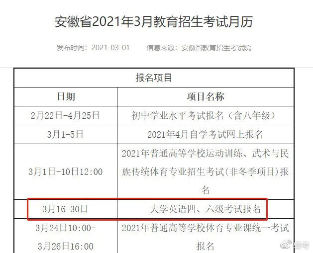 2021年英语六级报名考试时间_2021六级考试报名时间和考试时间