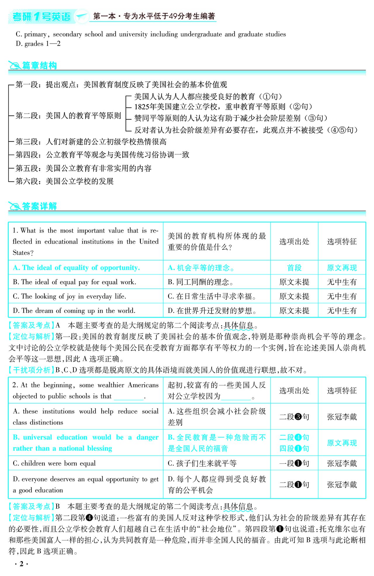 考研英语主要考哪些方面(考研英语包括哪些内容)