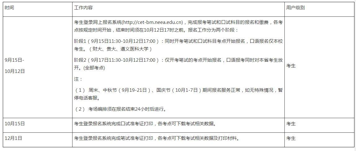 2021年下半年英语四级报名时间截止_2021年下半年四级英语报名时间