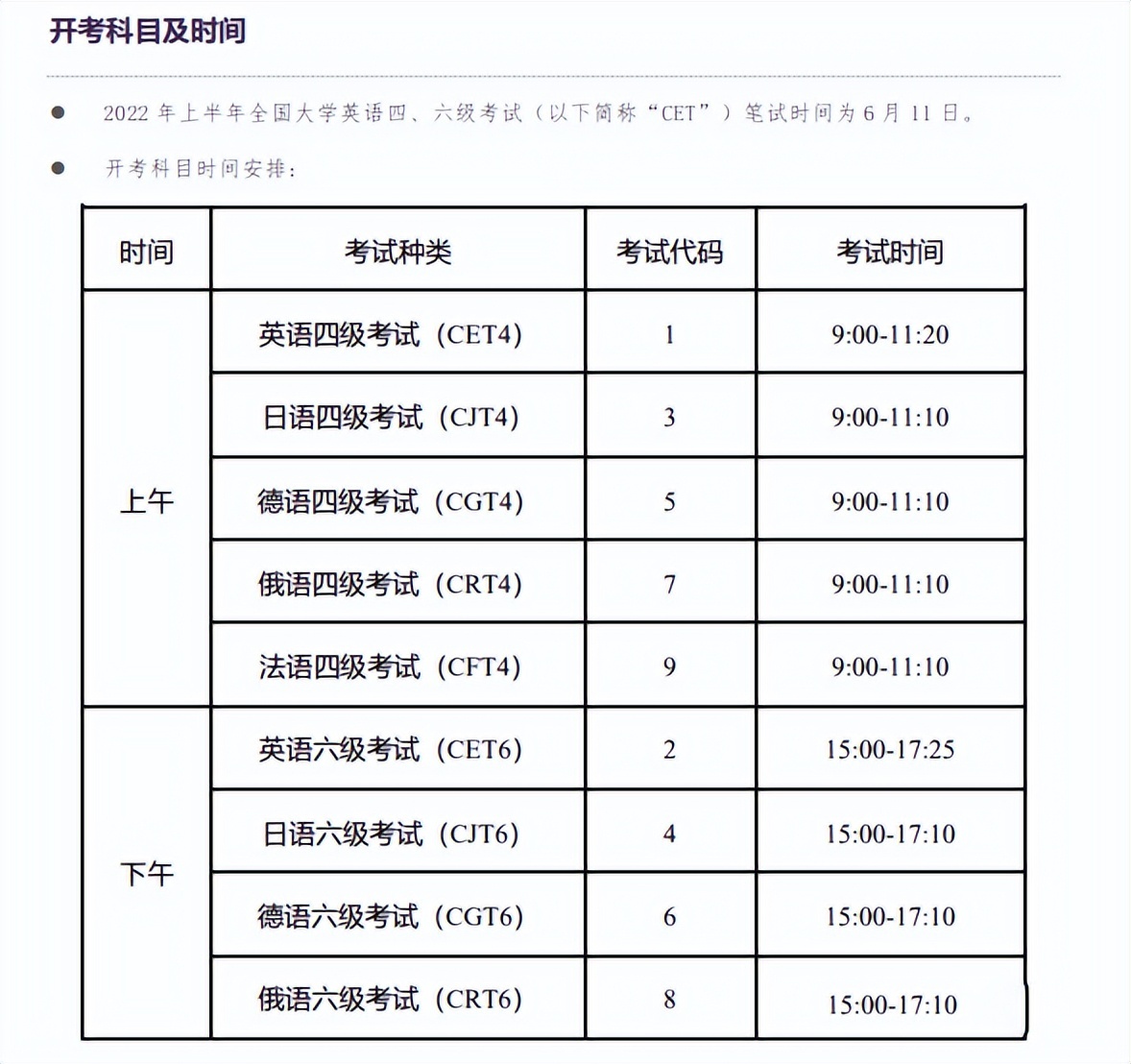 大学生英语六级准考证打印入口_全国大学英语六级准考证打印入口