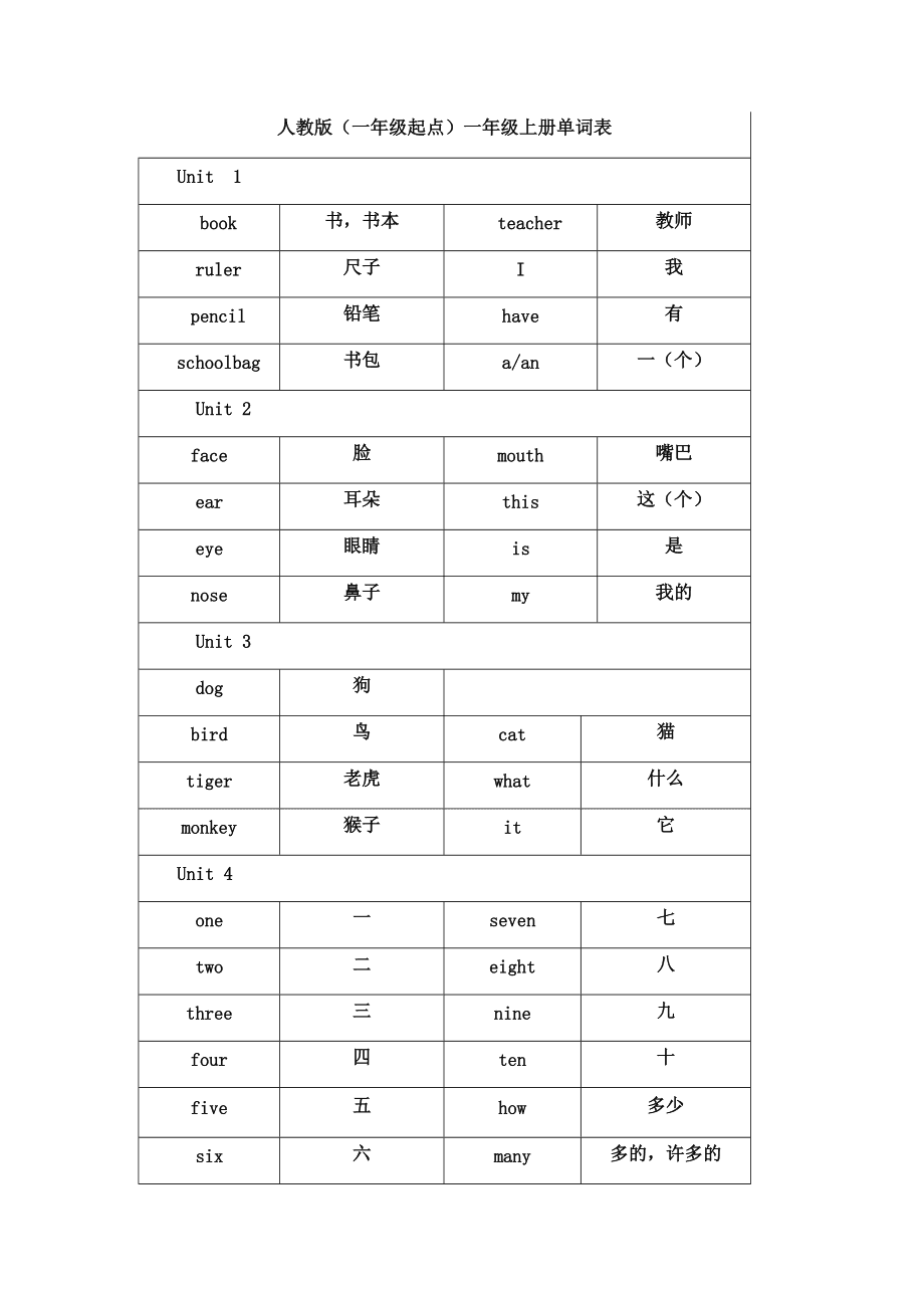 英语一年级上书籍(英语-一年级(上))