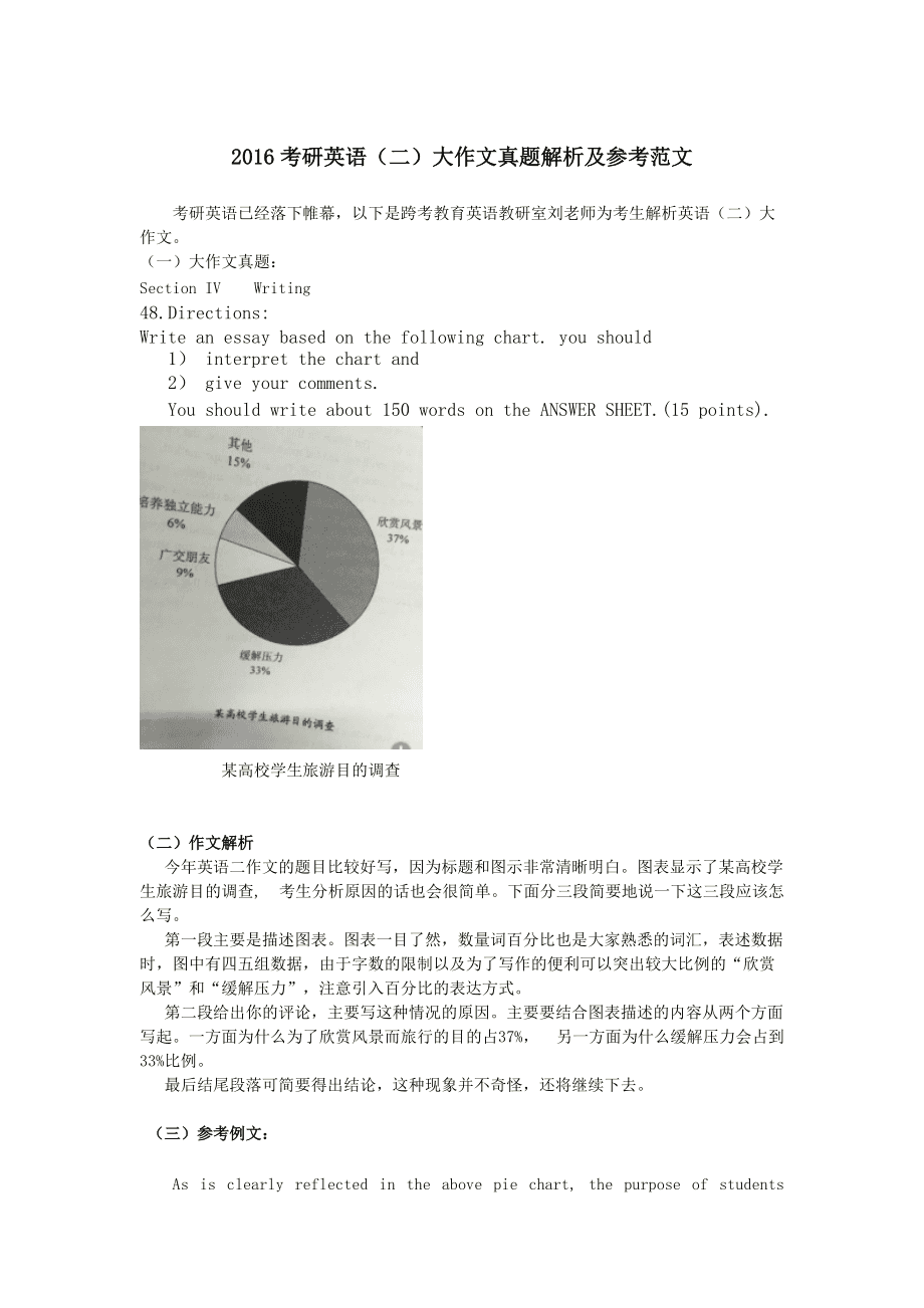 考研英语作文模板背诵(考研英语作文模板怎么背)