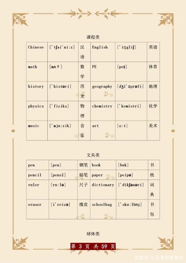 小学必背单词3000跟读(小学必背单词3000)