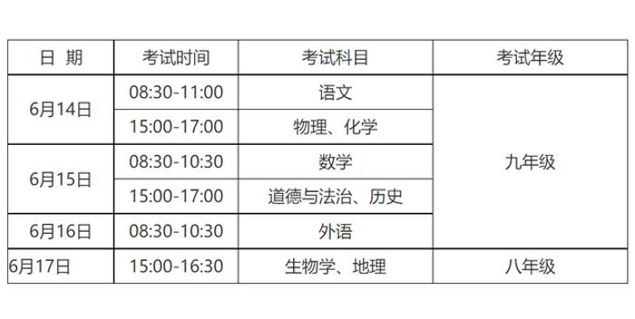 关于考研时间2024考试时间科目安排的信息