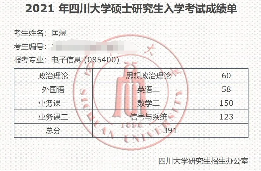 风景园林考研满分多少(考研满分多少)