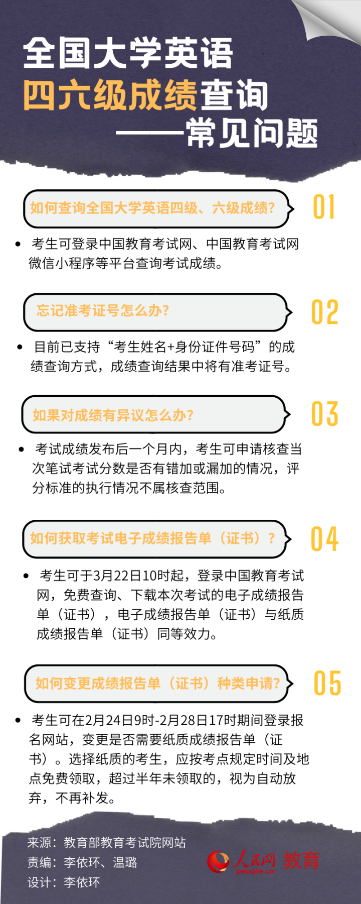 查询英语六级成绩最早能查到哪一年的题_查询英语六级成绩最早能查到哪一年